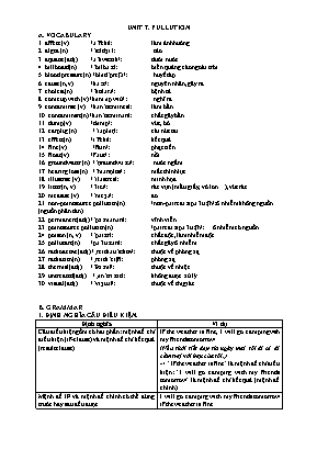 Bài tập Tiếng Anh Khối 8 - Unit 7 Pullution